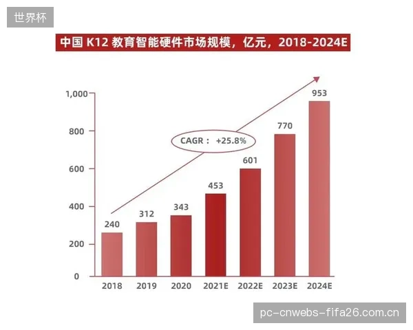 咕咚APP已实现完整商业闭环：智能硬件产生的步态报告将付费用户次月留存率稳定提升了22%